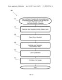 TEMPLATE FOR PYRAMIDAL THREE-DIMENSIONAL THIN-FILM SOLAR CELL MANUFACTURING AND METHODS OF USE diagram and image