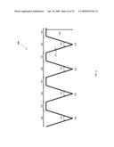 TEMPLATE FOR PYRAMIDAL THREE-DIMENSIONAL THIN-FILM SOLAR CELL MANUFACTURING AND METHODS OF USE diagram and image