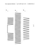 TEMPLATE FOR PYRAMIDAL THREE-DIMENSIONAL THIN-FILM SOLAR CELL MANUFACTURING AND METHODS OF USE diagram and image