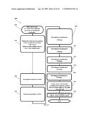 TEMPLATE FOR PYRAMIDAL THREE-DIMENSIONAL THIN-FILM SOLAR CELL MANUFACTURING AND METHODS OF USE diagram and image