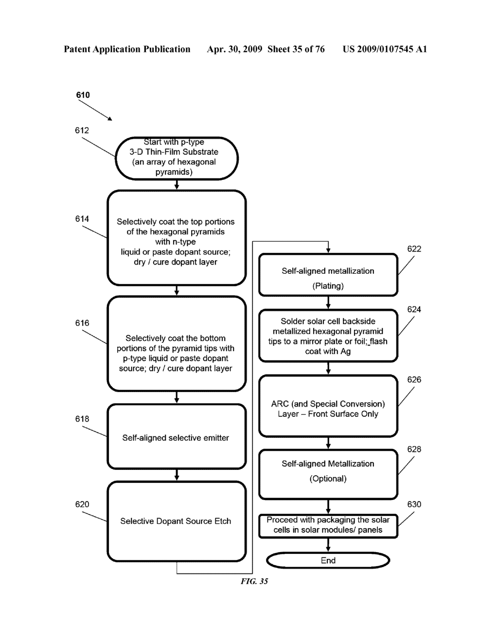 TEMPLATE FOR PYRAMIDAL THREE-DIMENSIONAL THIN-FILM SOLAR CELL MANUFACTURING AND METHODS OF USE - diagram, schematic, and image 36