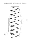 TEMPLATE FOR PYRAMIDAL THREE-DIMENSIONAL THIN-FILM SOLAR CELL MANUFACTURING AND METHODS OF USE diagram and image