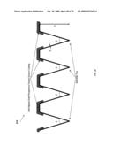 TEMPLATE FOR PYRAMIDAL THREE-DIMENSIONAL THIN-FILM SOLAR CELL MANUFACTURING AND METHODS OF USE diagram and image