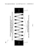 TEMPLATE FOR PYRAMIDAL THREE-DIMENSIONAL THIN-FILM SOLAR CELL MANUFACTURING AND METHODS OF USE diagram and image