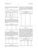 HIGHLY ABRASION-RESISTANT IONOMER PIPES diagram and image