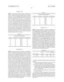 HIGHLY ABRASION-RESISTANT IONOMER PIPES diagram and image