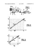 Method and Device for Filling Pressure Gas Containers diagram and image