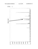 Anisotropic Conductive Film diagram and image