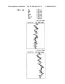 Process for Pretreating Formed Article, Bonded Article and Process for Producing Same, and Coated Article and Process for Producing Same diagram and image