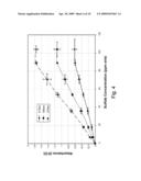 DOWNHOLE SPECTROSCOPIC HYDROGEN SULFIDE DETECTION diagram and image