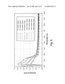 DOWNHOLE SPECTROSCOPIC HYDROGEN SULFIDE DETECTION diagram and image