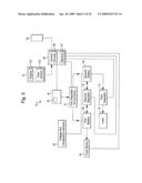 Power generation and battery management systems diagram and image