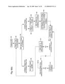 Power generation and battery management systems diagram and image