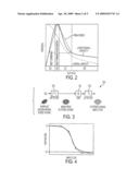 Detection and Control of Power Induced Hop During Traction Control in a Vehicle diagram and image