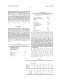 PROCESS FOR PREPARING HYDROPROCESSING BULK CATALYSTS diagram and image