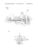 Spin Isolation Apparatus, Spin Asymmetric Material Producing Method, Current Source, and Signal Processing Method diagram and image