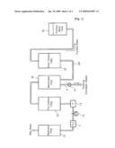 AUTOMATIC FLUSHING APPARATUS OF MEMBRANE FILTER IN WATER PURIFIER diagram and image