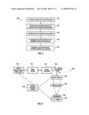 METHOD AND APPARATUS FOR A HYBRID MODE-LOCKED FIBER LASER diagram and image