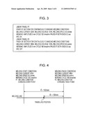 ARC WELDING ROBOT CONTROL SYSTEM AND METHOD THEREOF diagram and image