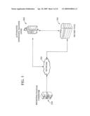 SECURE MEDICATION TRANSPORT AND ADMINISTRATION SYSTEM diagram and image