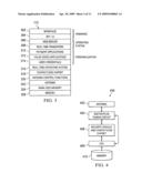 Wirelessly Communicating Radio Frequency Signals diagram and image