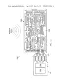 Wirelessly Communicating Radio Frequency Signals diagram and image