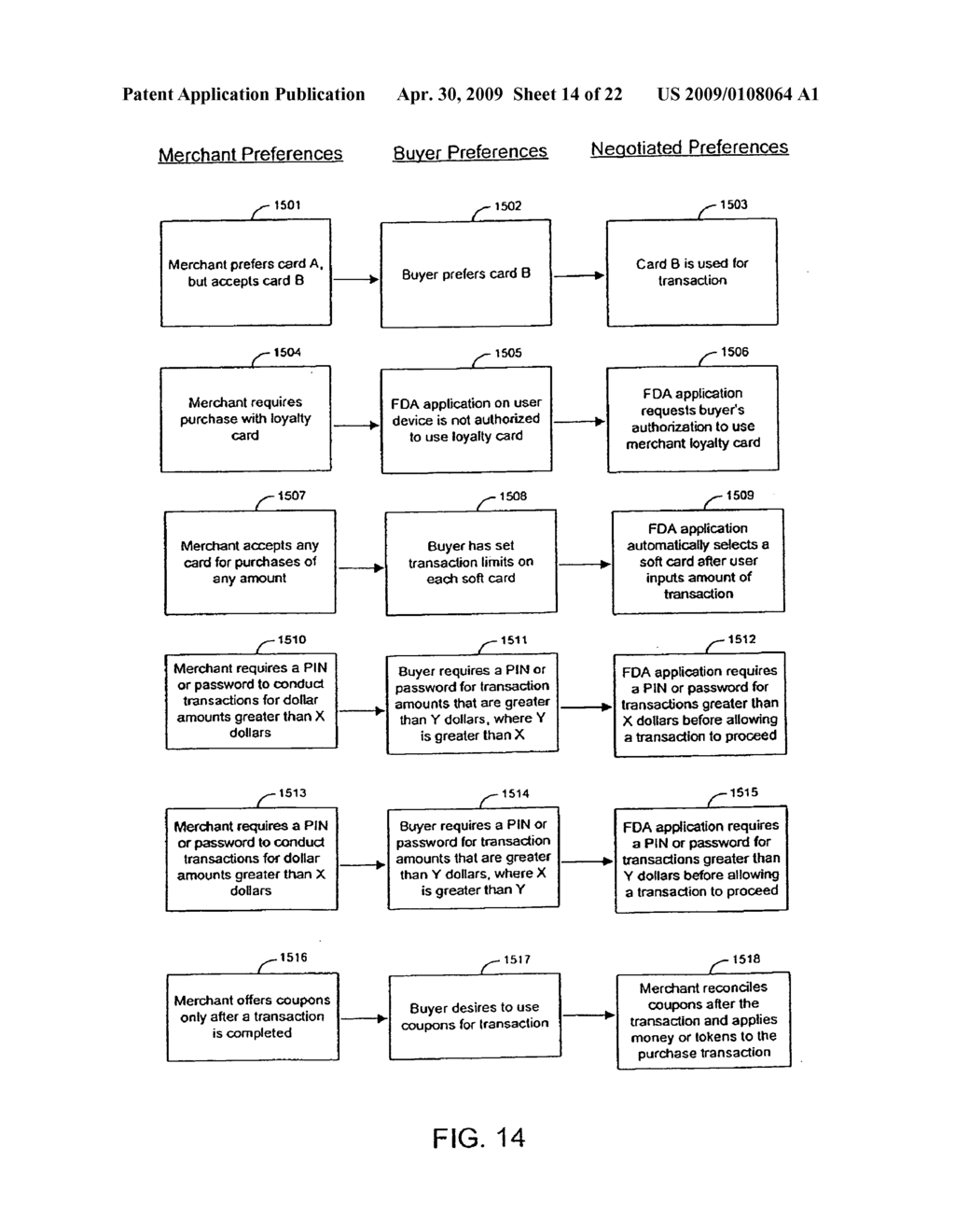 Collaborative negotiation techniques for mobile personal trusted device financial transactions - diagram, schematic, and image 15