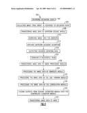 System and method to automatically discriminate between a signature and a bar code diagram and image