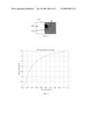 Polarization Drift Eliminating Fiber Wrap Design and Method diagram and image