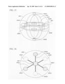 Navigation Body, Navigation Device, and Space Navigation Device diagram and image