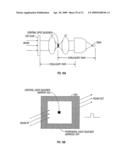 System and method for manipulating and processing materials using holographic optical trapping diagram and image