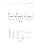 System and method for manipulating and processing materials using holographic optical trapping diagram and image