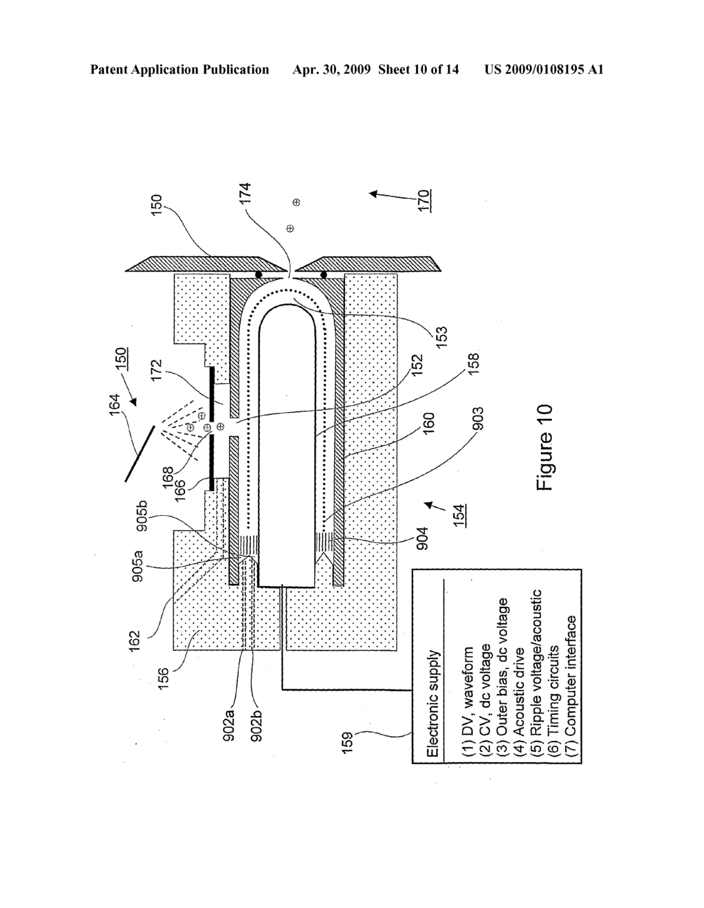 APPARATUS AND METHOD FOR FORMING A GAS COMPOSITION GRADIENT BETWEEN FAIMS ELECTRODES - diagram, schematic, and image 11