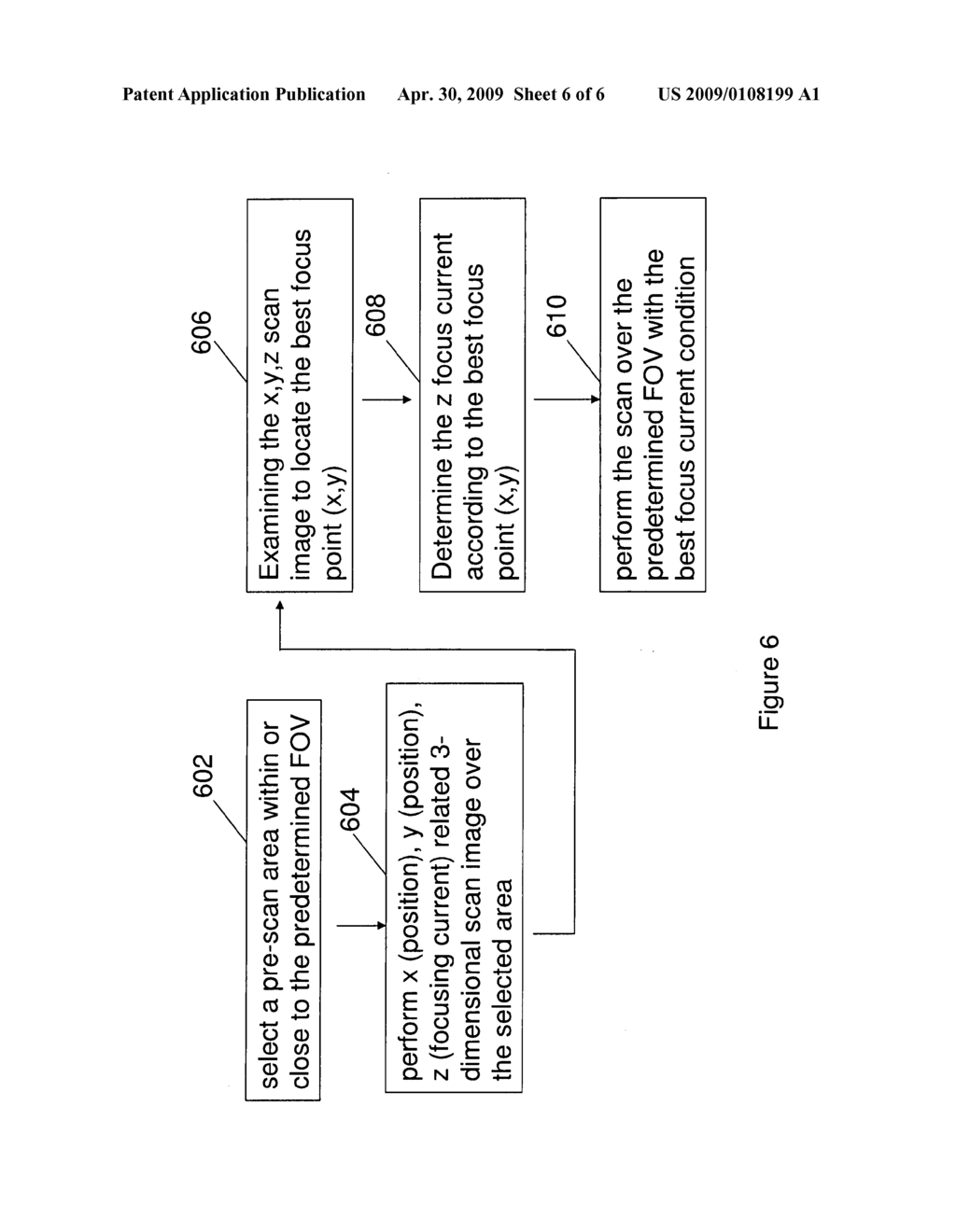 SYSTEM AND METHOD TO DETERMINE FOCUS PARAMETERS DURING AN ELECTRON BEAM INSPECTION - diagram, schematic, and image 07