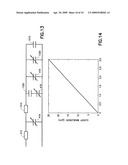 Antenna-coupled-into-rectifier infrared sensor elements and infrared sensors diagram and image