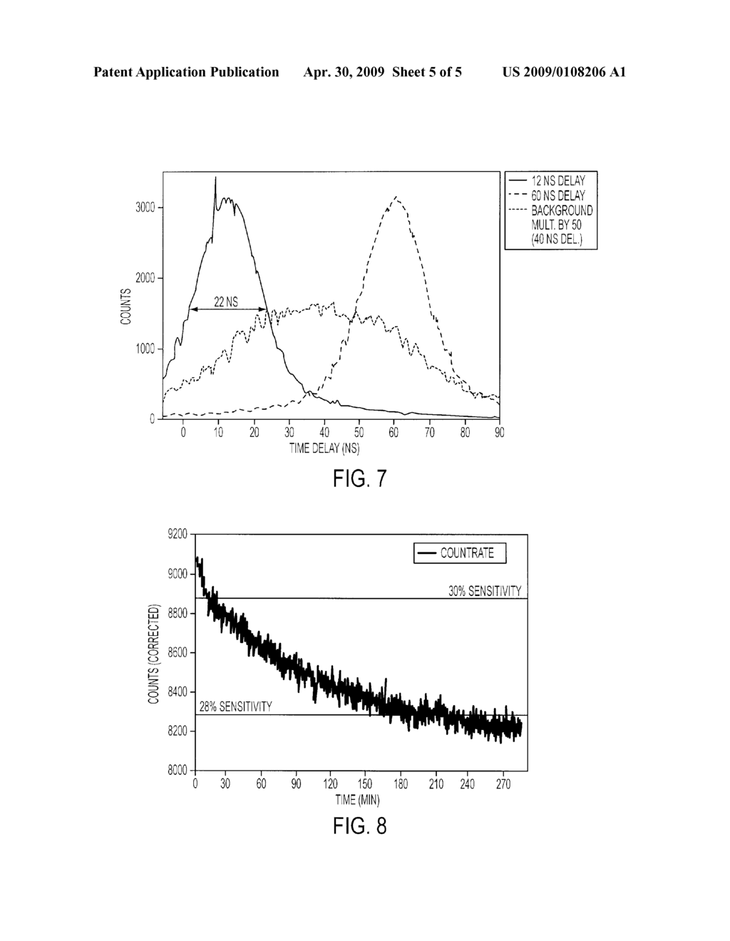 MR-Compatible Blood Sampling System For PET Imaging Applications in Combined PET/MR Imaging System - diagram, schematic, and image 06