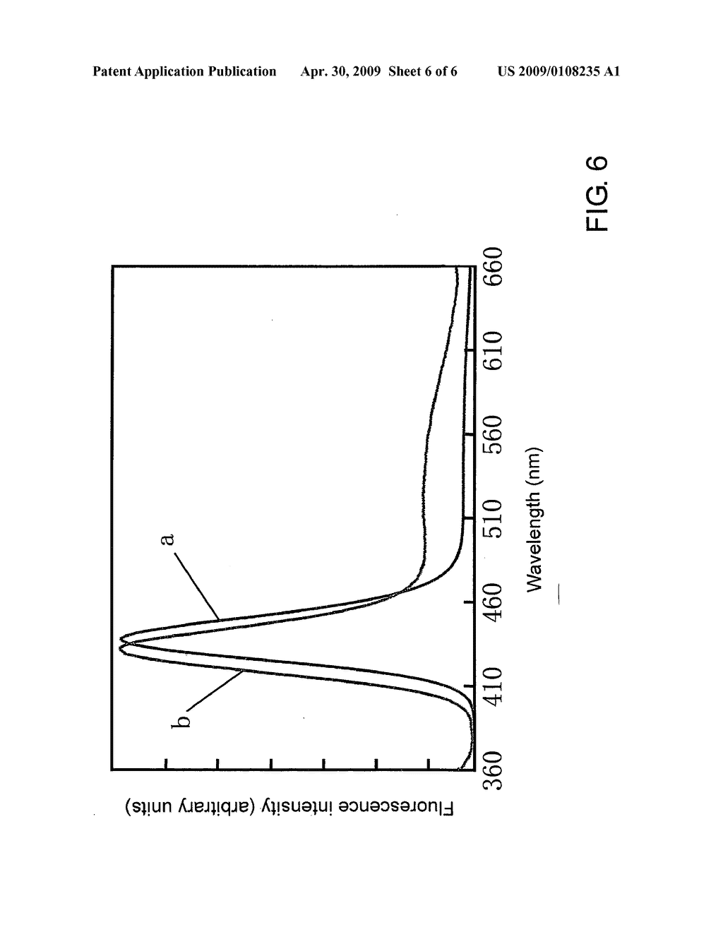 Semiconductor-Nanoparticle-Dispersed Small Glass Particles and Process for Preparing the same - diagram, schematic, and image 07