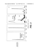 X-Ray-Induced Dissociation of H2O and Formation of an O2-H2 Alloy at High Pressure diagram and image