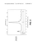 X-Ray-Induced Dissociation of H2O and Formation of an O2-H2 Alloy at High Pressure diagram and image