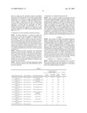 NEGATIVE TYPE RESIST COMPOSITION FOR COLOR FILTER, COLOR FILTER USING SAME, AND LIQUID CRYSTAL DISPLAY diagram and image