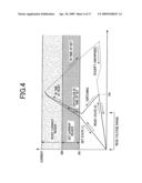 Memory Device diagram and image