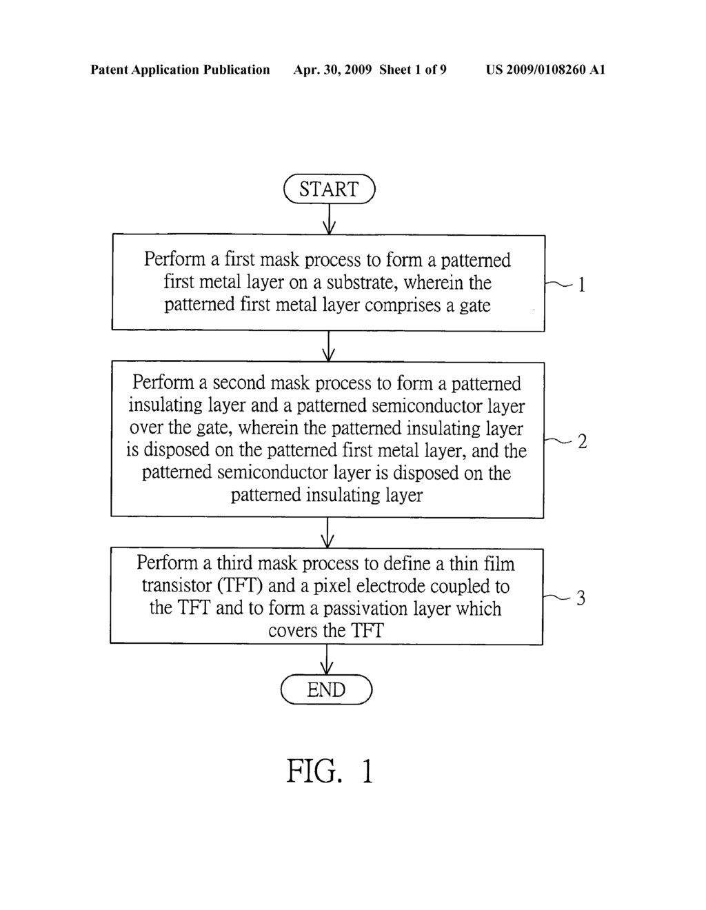 Pixel structure and method for manufacturing the same - diagram, schematic, and image 02