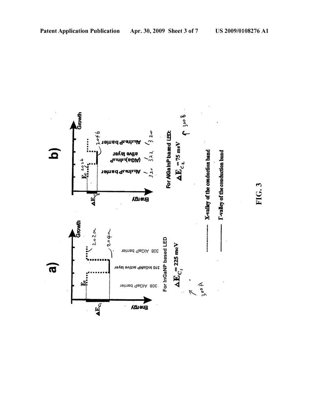 High Efficiency Dilute Nitride Light Emitting Diodes - diagram, schematic, and image 04