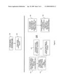 TUNABLE CAPACITOR diagram and image