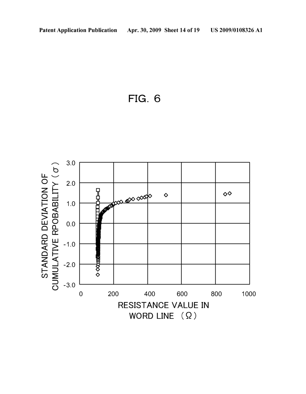 SEMICONDUCTOR DEVICE AND METHOD OF MANUFACTURING THE SAME - diagram, schematic, and image 15