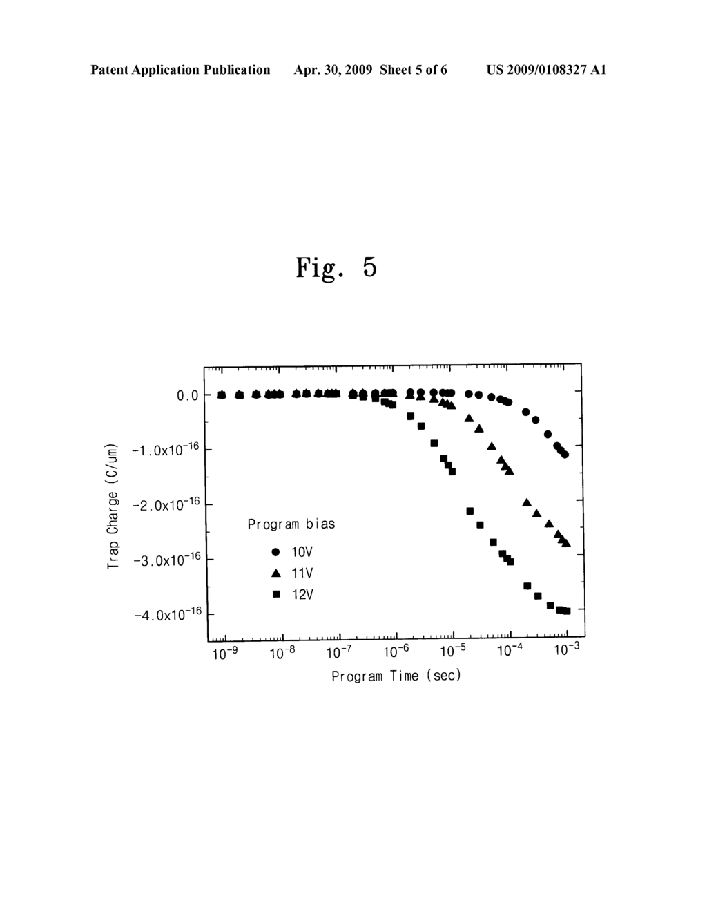 Gate pattern having two control gates, flash memory including the gate pattern and methods of manufacturing and operating the same - diagram, schematic, and image 06