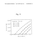 Gate pattern having two control gates, flash memory including the gate pattern and methods of manufacturing and operating the same diagram and image