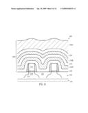 STRESS TRANSFER BY SEQUENTIALLY PROVIDING A HIGHLY STRESSED ETCH STOP MATERIAL AND AN INTERLAYER DIELECTRIC IN A CONTACT LAYER STACK OF A SEMICONDUCTOR DEVICE diagram and image