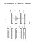 DUAL WORKFUNCTION SILICIDE DIODE diagram and image