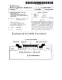 Method for fabricating gate dielectrics of metal-oxide-semiconductor transistors using rapid thermal processing diagram and image